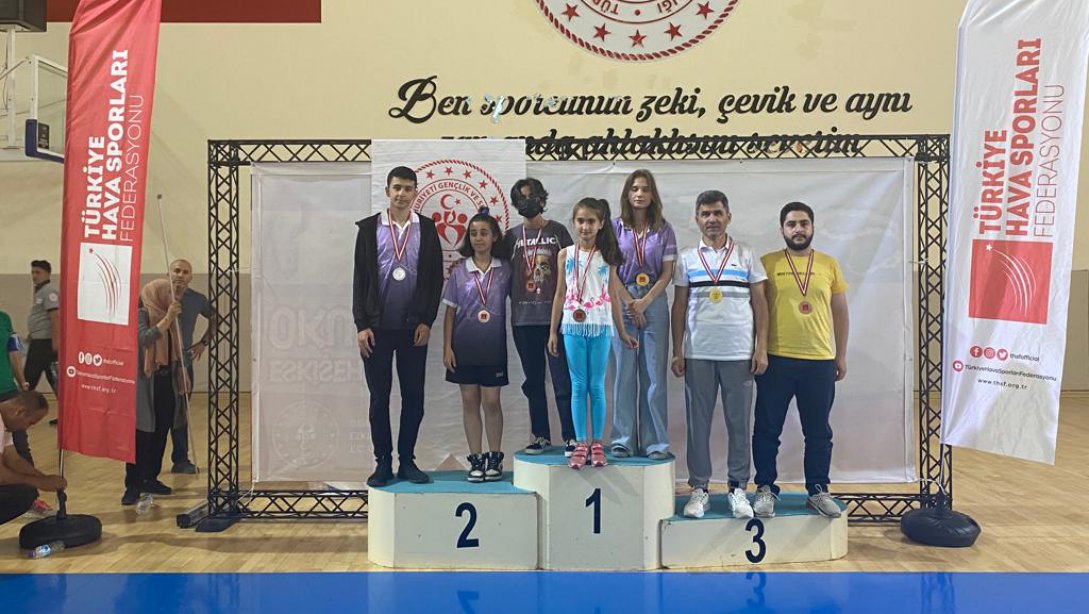 Hava Sporları Federasyonu Türkiye Şampiyonasında İlçemiz Büyük Başarı Elde Etti.